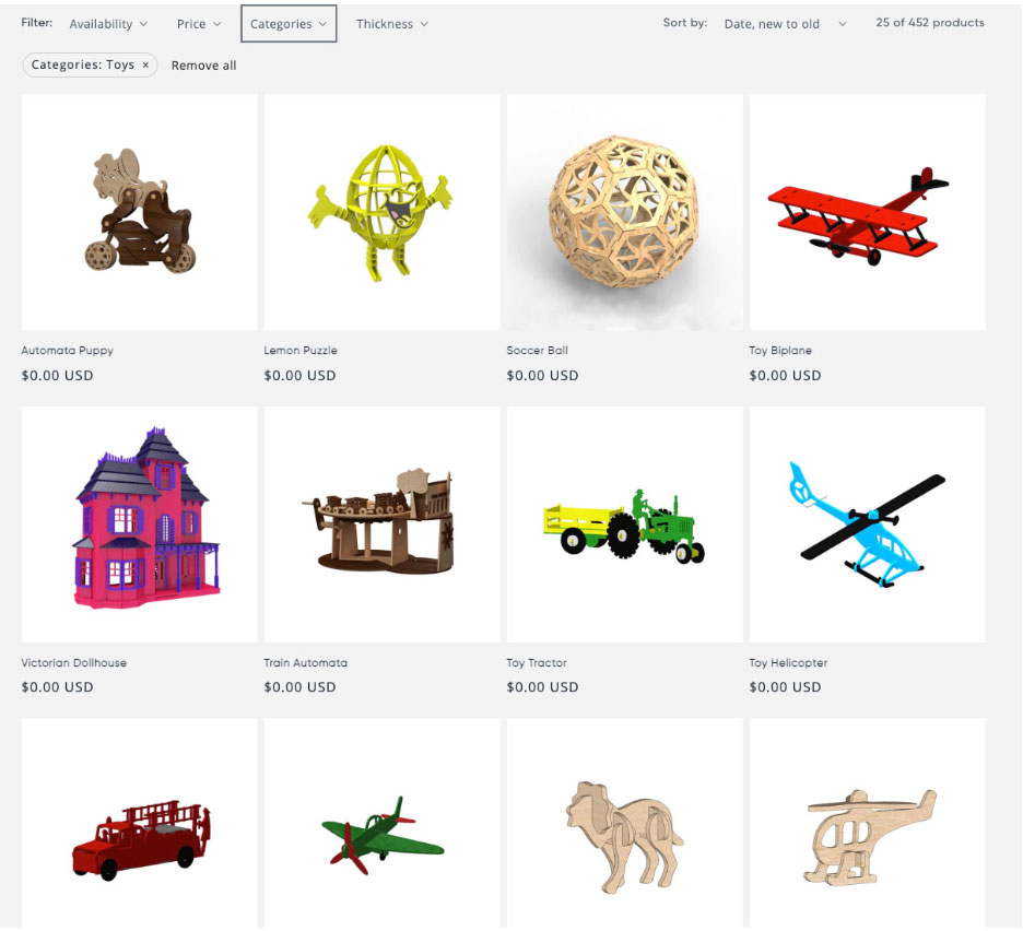 categories