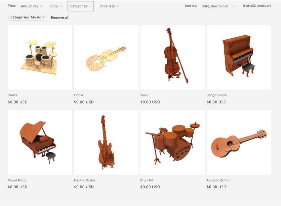 categories