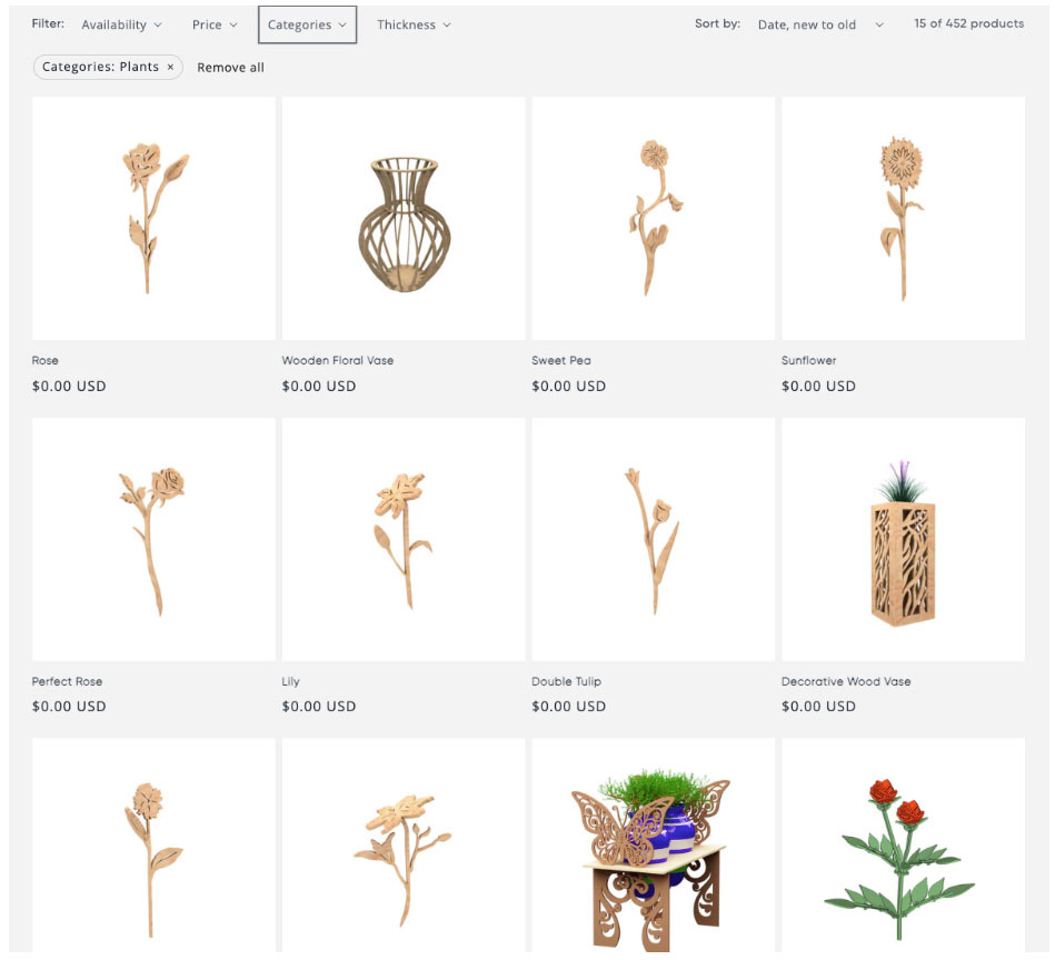 categories