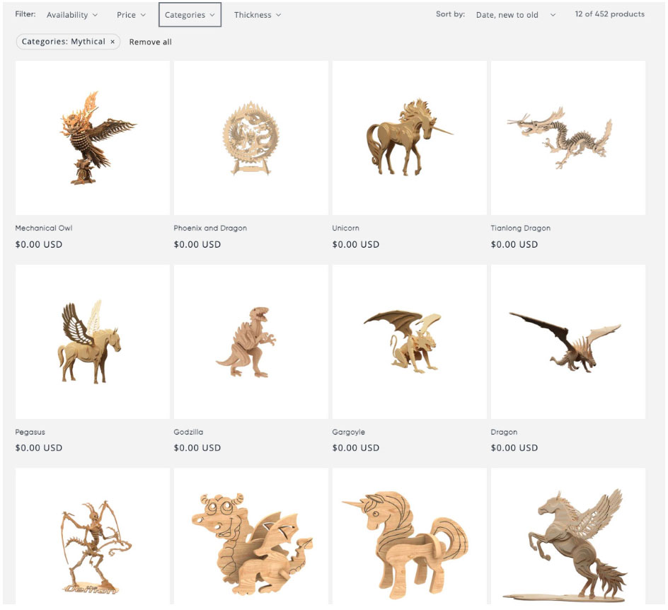 categories