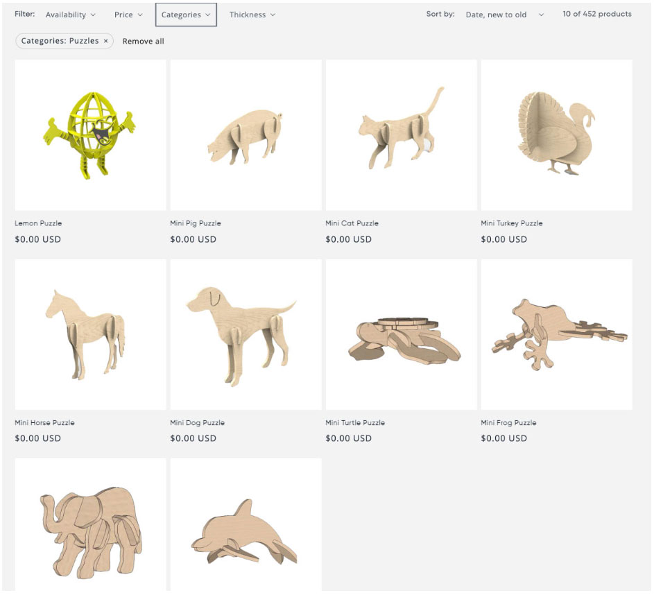 categories