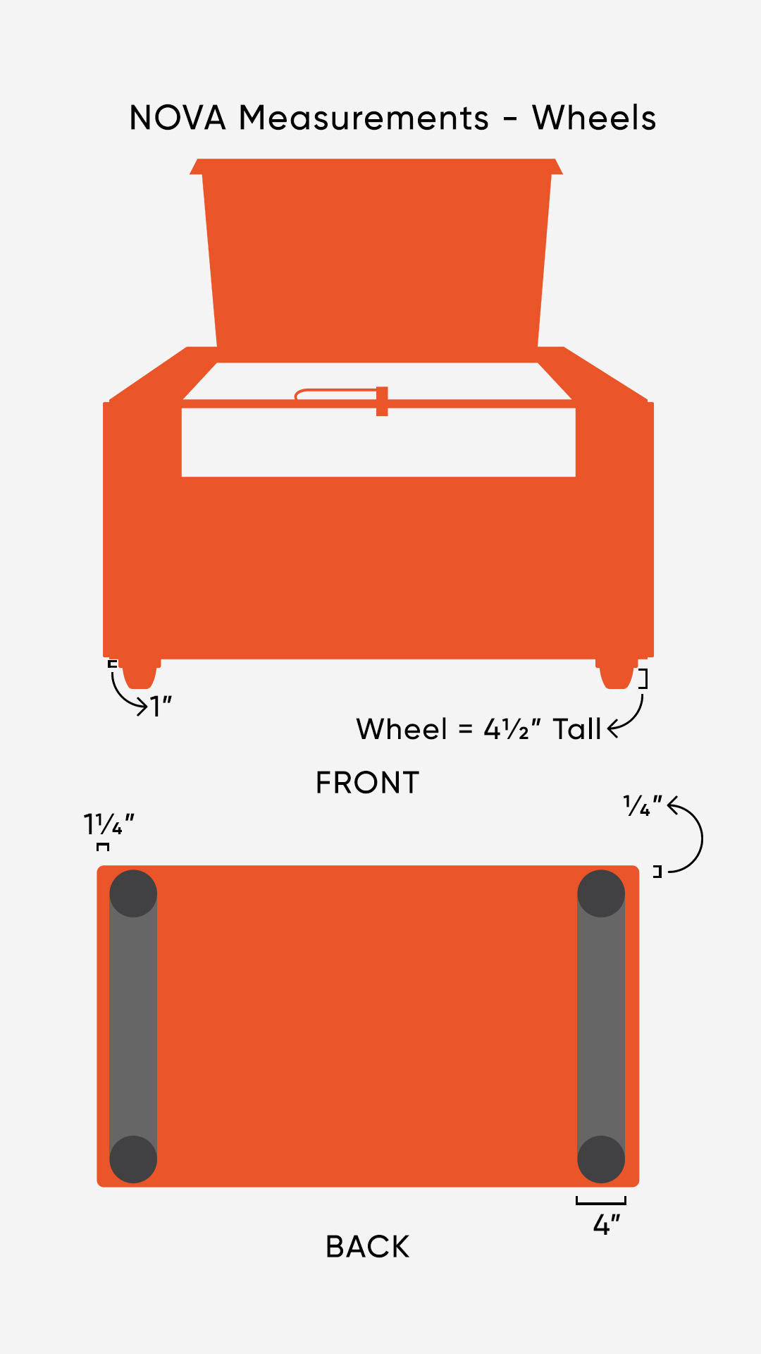 Graphic showing the measurements for the wheels on the SuperNOVALegacy series